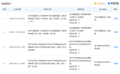 突發(fā)！23年大型化企哄然破產(chǎn)！連累4家企業(yè)一起破產(chǎn)！