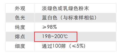 添加增白劑后，塑料反而發(fā)黑發(fā)烏？原因竟是……
